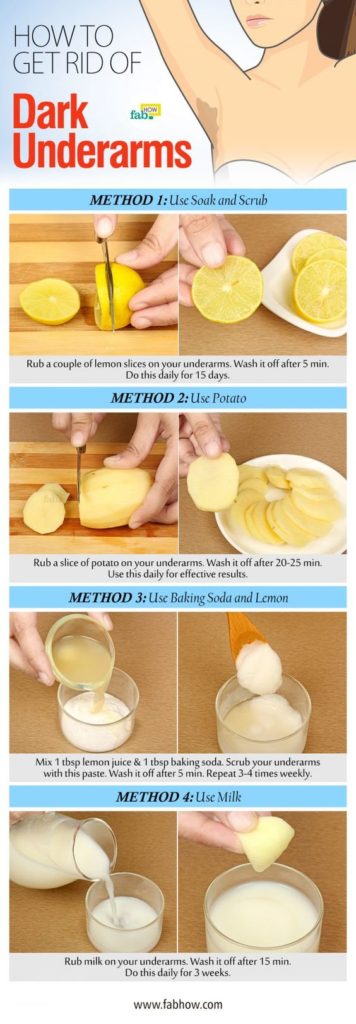 Beauty Tips For Dark Underarms