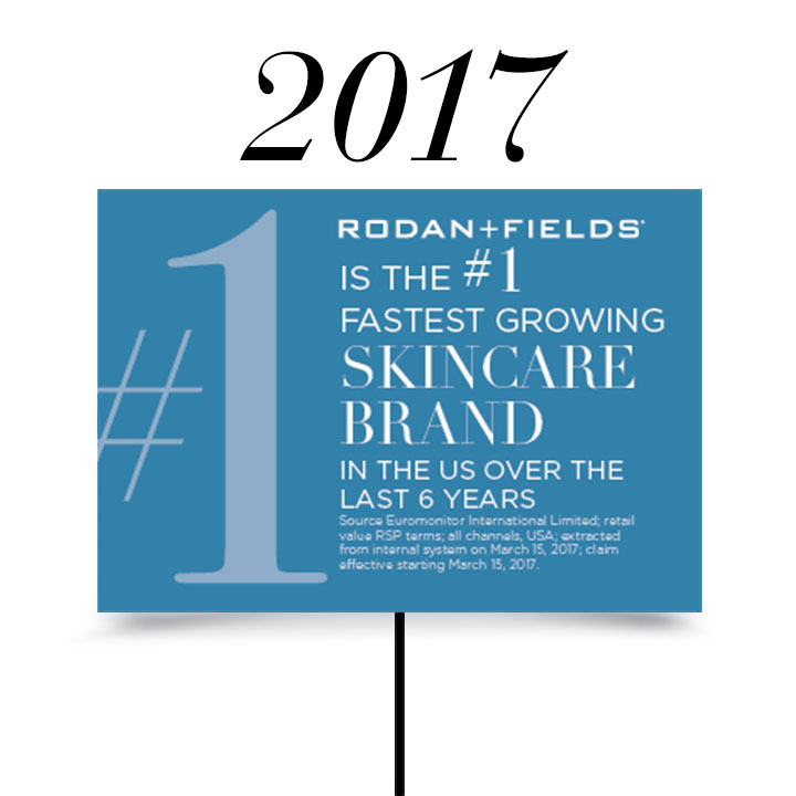 rodan and fields before and after